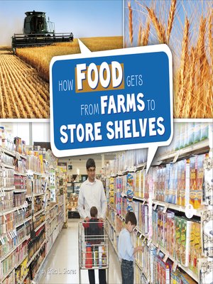 cover image of How Food Gets from Farms to Shop Shelves
